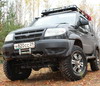 Аватара пользователя